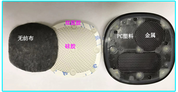 矽膠粘雙麵膠處理劑