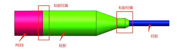 矽膠粘PEEK用膠示意圖