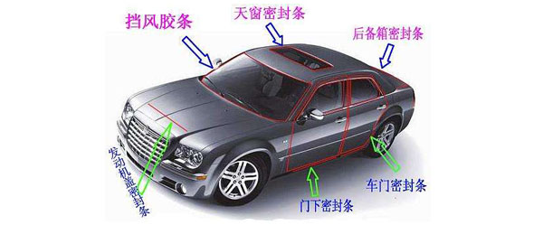 粘矽膠密封圈（quān）膠水，應用案例