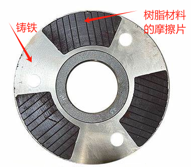 刹車片（piàn）