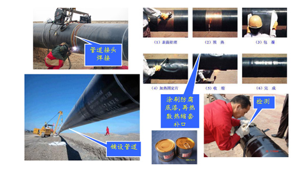 什（shí）麽是防腐塗料，它的作用是什麽？